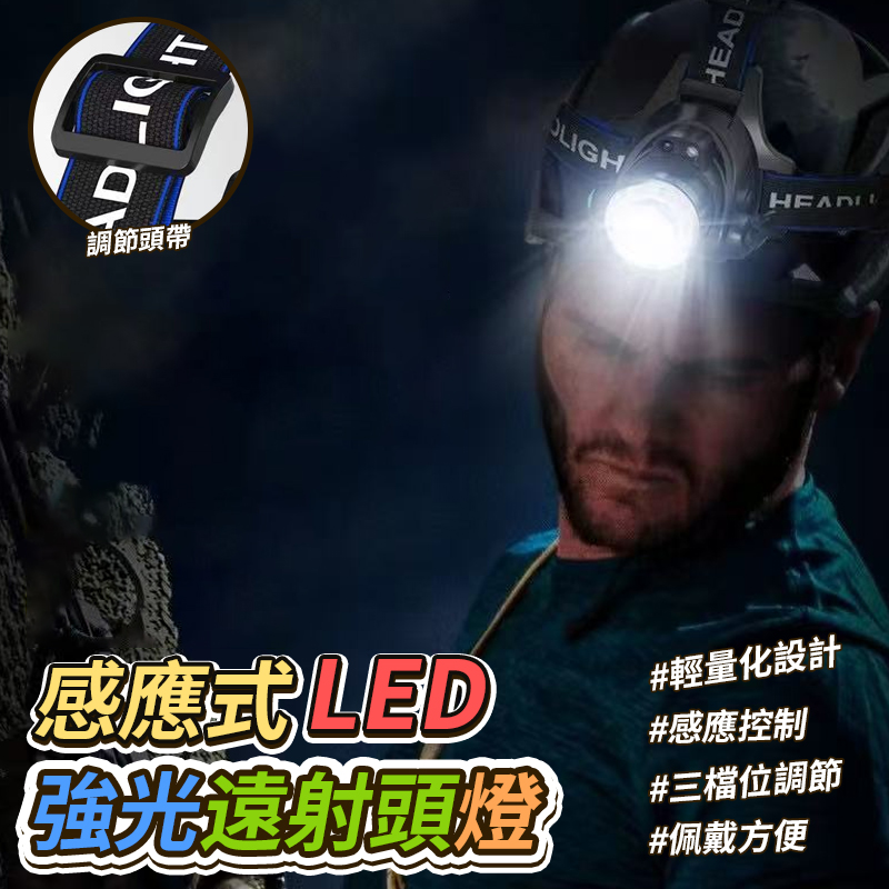 感應式LED強光遠射頭燈