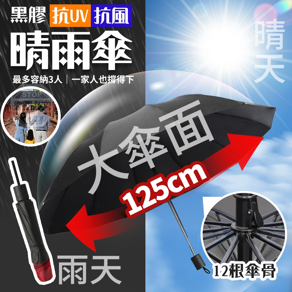 125cm大傘面抗風抗UV黑膠晴雨傘