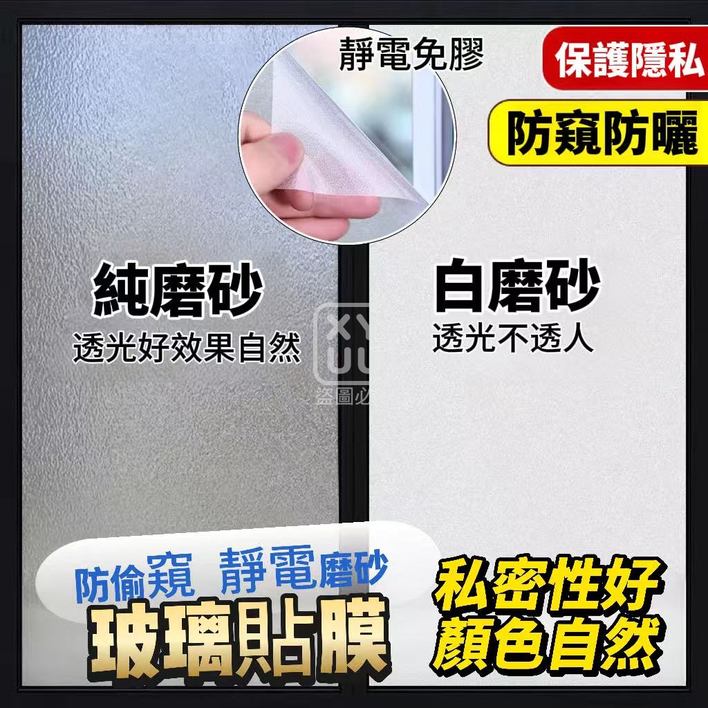 (2個)防偷窺 靜電磨砂玻璃貼膜