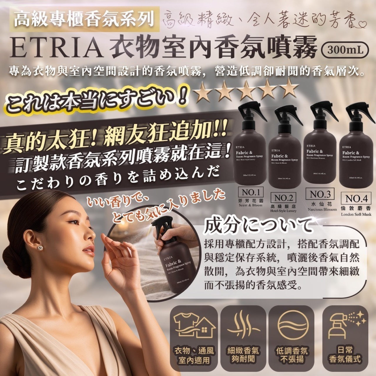 專櫃大牌平替款 高持香 ETRIA 衣物・室內香氛噴霧 300mL