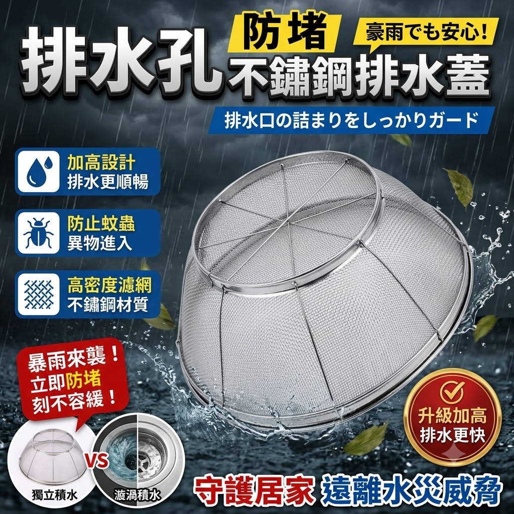 (2個)排水孔防堵不鏽鋼排水蓋